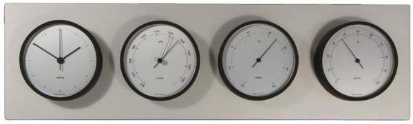 Clausen Wetterstation Edelstahl schwarz matt